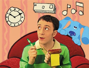 Học tiếng anh giao tiếp qua Video như thế nào?