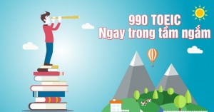 Lớp Viettel 200-350_Reading 2_Bài tập Tenses