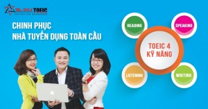 Lớp Viettel 200-350_Listening 4_Bài tập Part II: What/Why/How