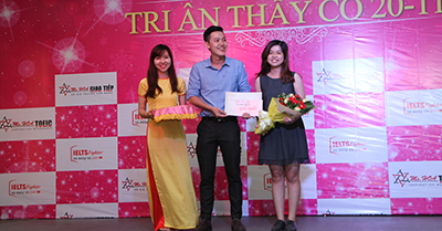 Kết quả chung cuộc cuộc thi 