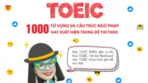 [Tài liệu] bộ Flash card ngữ pháp và từ vựng TOEIC