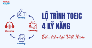 Lộ trình học TOEIC 4 kỹ năng đầu tiên tại Việt Nam