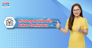 Thì tương lai tiếp diễn - Cách dùng, công thức và bài tập