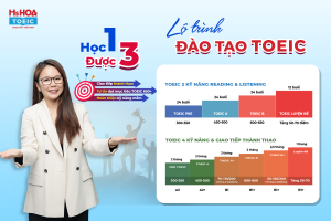 Lộ trình học TOEIC 4 kỹ năng giúp bạn đạt mục tiêu dễ dàng